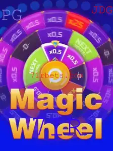 MagicWheel: O Novo Fenômeno dos Jogos com a Palavra-Chave Misteriosa 71R
